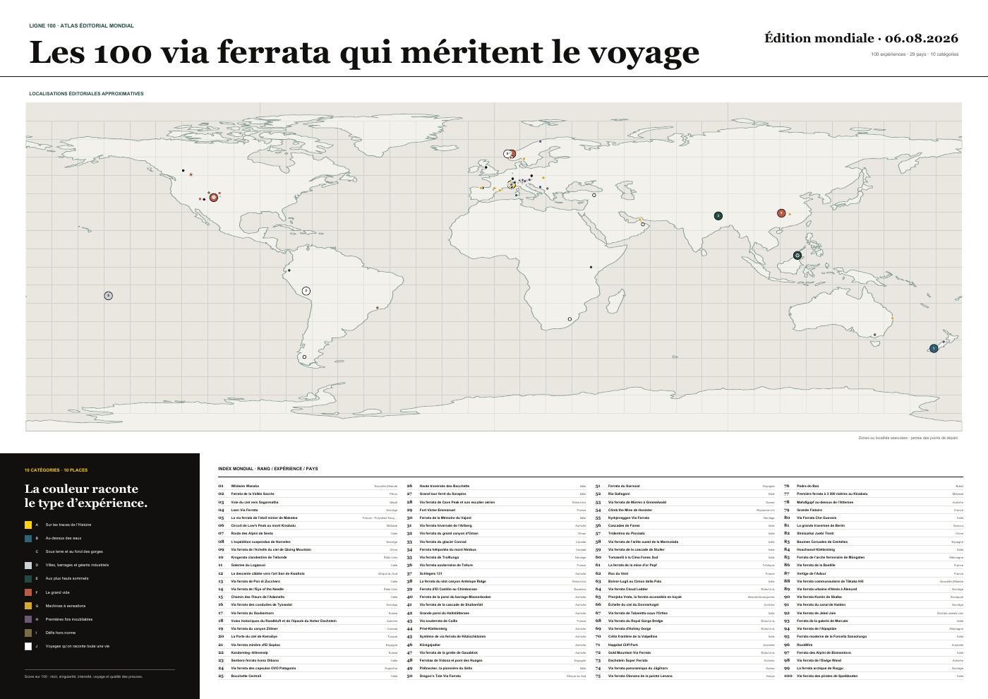 Aperçu de la carte-poster du Top 100 mondial des via ferrata
